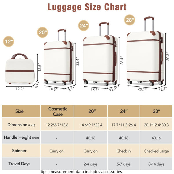 English Elm Hardshell Abs Spinner Luggage Set Four Piece Expandable Tsa Lock Travel Suitcases White N732P170218K