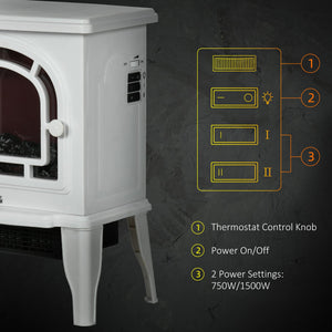 English Elm HOMCOM 18" Electric Fireplace Stove - Compact Freestanding Heater with Realistic LED Flame, 1500W W2225P249848