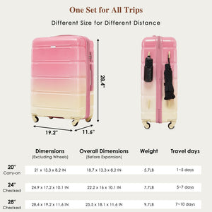 English Elm Luggage 3 Piece Hard Shell Abs Pc Set with Usb Port and Spinner Wheels Travel N726P264892H