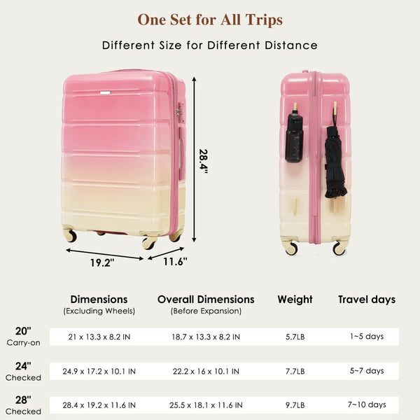 English Elm Luggage 3 Piece Hard Shell Abs Pc Set with Usb Port and Spinner Wheels Travel N726P264892H