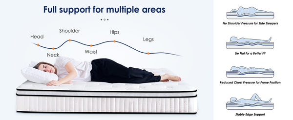 English Elm Full 10 Inch Hybrid Mattress with Pocketed Coils and Certipur Memory Foam Support W2889P423163