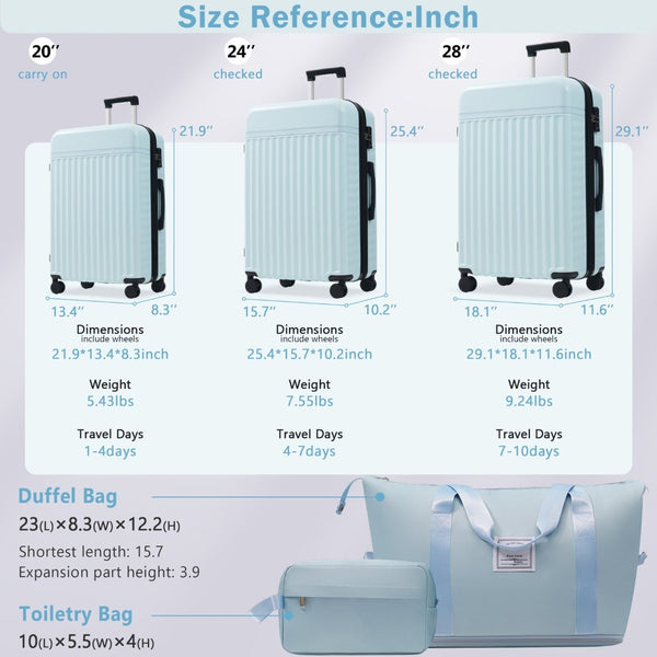 English Elm Luggage Set 5 Piece Abs Hardside Expandable Spinner Wheels Tsa Lock Travel Bags Light Blue N732P326115N