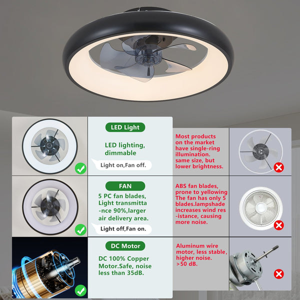 English Elm 20" Black LED Ceiling Fan Light with App & Remote, Dimmable 3000-6000K, Silent DC Motor, Reversible W1340P246417