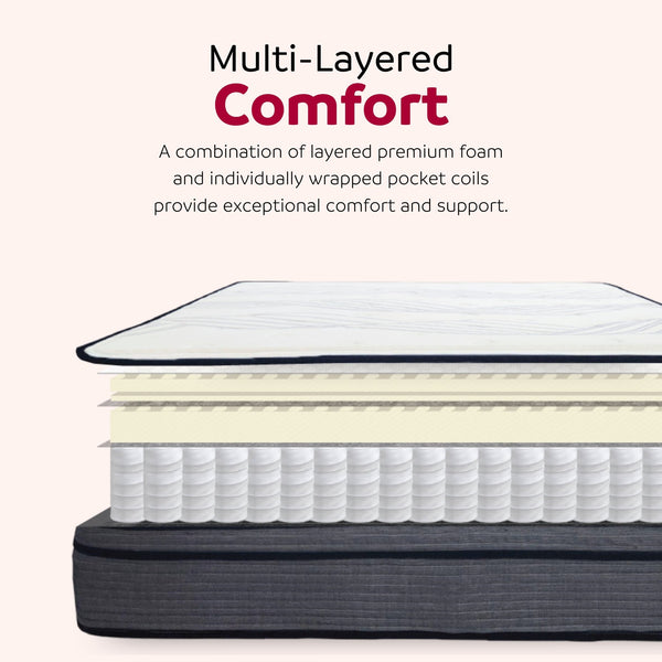 English Elm 14 Hybrid Pocket Coil Mattress 14in Comfort Foam Layers Zoned Support Breathable Knit Trimmed Edge B2741P290538