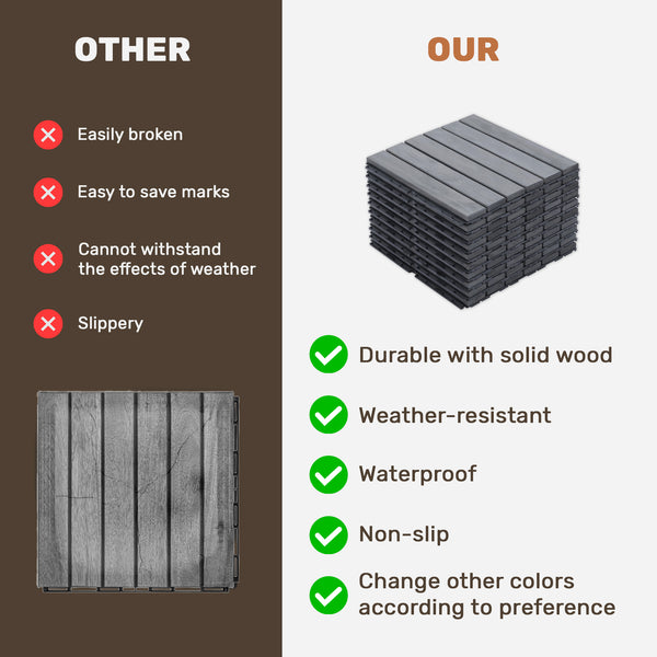 English Elm 30 Interlocking Deck Tiles 12" Square Acacia Hardwood Striped Outdoor Flooring Waterproof DIY Light Gray W2391P276695