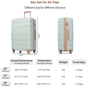 English Elm Luggage 4 Piece Abs Hard Shell Set with Spinner Wheels Tsa Lock Travel Ready N726P218511E