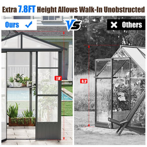 English Elm 6.5x8ft Outdoor Aluminum Polycarbonate Greenhouse Auto Vent Backyard Garden Walk-in W1859P346464