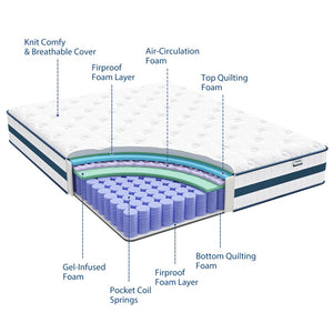 English Elm Queen Hybrid Mattress 12 Inch Pocketed Coils Memory Foam Pressure Relief Sleep B2716P329747