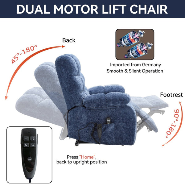 English Elm Lift Power Recliner Chenille Chair Dual Motor Massage Heat 350 Lb Capacity Living Room Blue W3224P288636