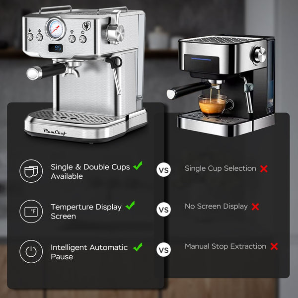 English Elm 20 Bar Espresso Machine with Steam Wand Pressure Display and Ese Pod Support W1002P292436