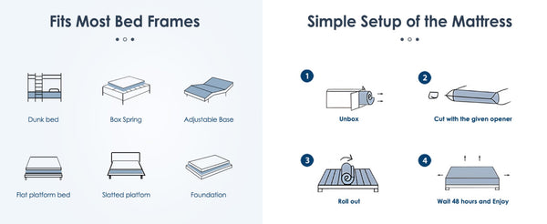 English Elm Queen Size 10-Inch Hybrid Mattress - Medium Firm, Cooling Comfort, Motion Isolation & Breathable Design W2889P310472-GIGA