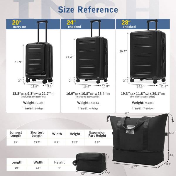 English Elm Luggage 5 Piece Hardside Abs Set with Front Access Carry on and Tsa Spinner Wheels Black N732P391544B