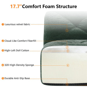 English Elm 110''boneless Velvet Sectional Sofa Modular Cloud Seating with Tufted Cushions for Living Rooms Green W714S01613