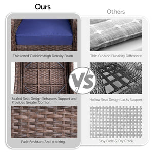 English Elm Patio Rattan Outdoor Sectional Set with 3-Seat Sofa, 2 Chairs & 2 Ottomans Cushioned Comfort Brown Grey,Navy Blue W1710S00255