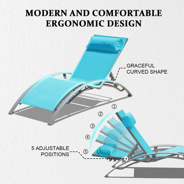 English Elm Pool Aluminum Chaise Lounge Set with Breathable Textilene, 5-Position Ergonomic Seats & Table Lake Blue W1859P321473