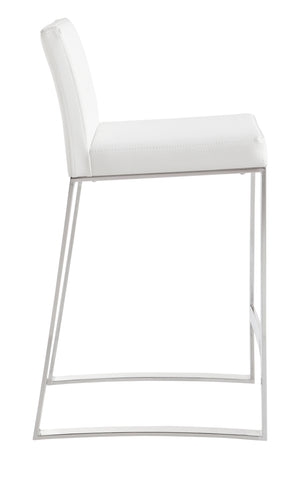 Sunpan Architect Contemporary Barstool with Polished Stainless Steel Base for Urban Dining Spaces White