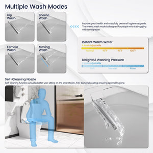 English Elm Smart Bidet Toilet Seat – Adjustable Heated Comfort, Personalized Wash, Self-Cleaning, Sensor Lid Open T3177P286031-GIGA