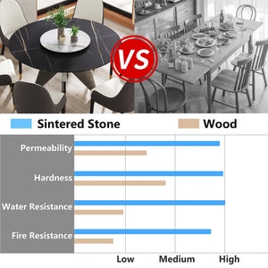 English Elm 53" Round Marble Dining Table - Elegant Sintered Stone Top With Stainless Steel Base For 6 People W1535S00388