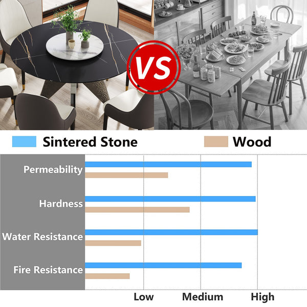 English Elm 53" Round Marble Dining Table - Elegant Sintered Stone Top With Stainless Steel Base For 6 People W1535S00388