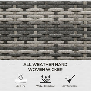 English Elm Outsunny 113 Gallon Waterproof Rattan Deck Box For Outdoor Storage, Cushions, Tools & More! W2225P217537-GIGA