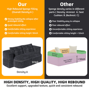 English Elm 78.7" Modern Foldable Corduroy Sofa Bed with 2 Plush Pillows, 2-in-1 Convertible Sleeper and Blanket DARK GREY W3219P317386