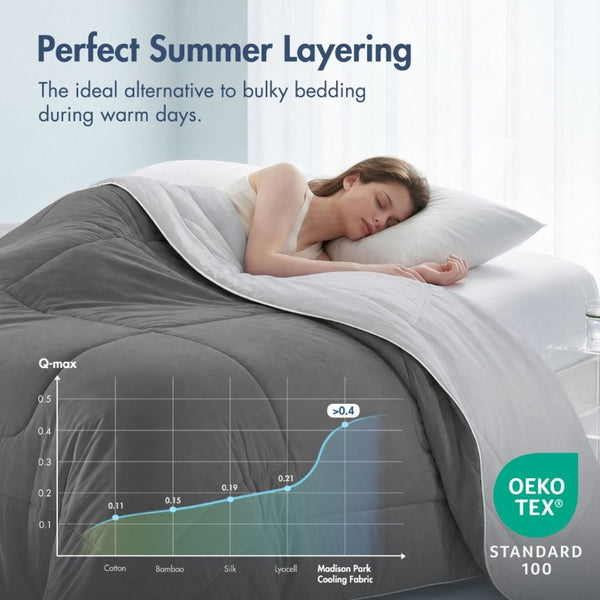 English Elm 1 King Cooling Comforter Jersey Knit Shell Bamboo Blend Fill Reversible Design Grey B035P529030