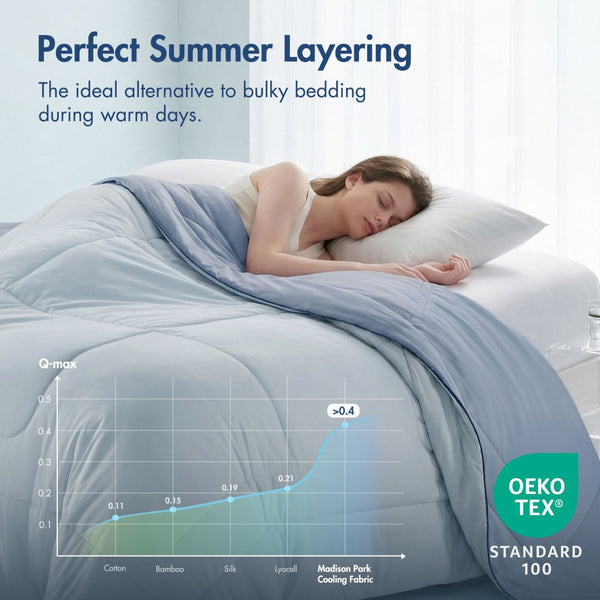 English Elm 1 Reversible Cooling Comforter Jersey Knit Shell Bamboo Fill Box Quilted Full Queen Light Blue B035P529032