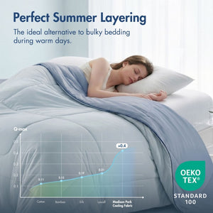 English Elm 1 King Cooling Comforter Jersey Knit Shell Bamboo Blend Fill Reversible Design Light Blue B035P529033