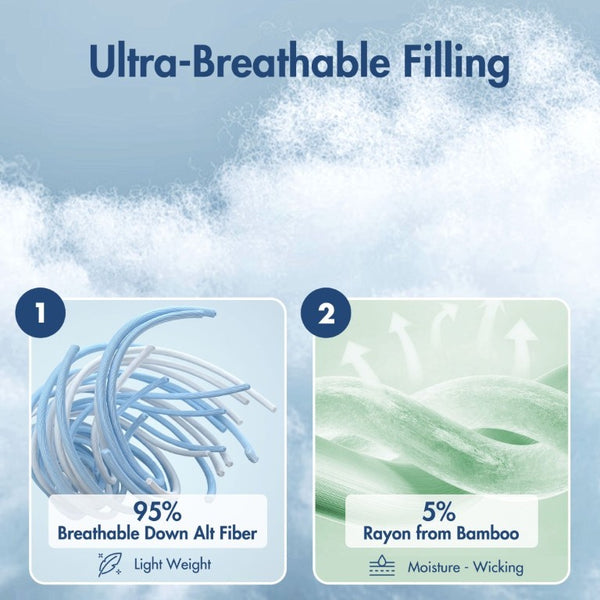 English Elm 1 King Cooling Comforter Jersey Knit Shell Bamboo Blend Fill Reversible Design Light Blue B035P529033