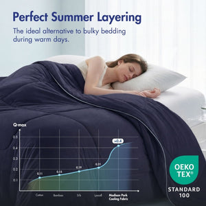English Elm 1 King Cooling Comforter Jersey Knit Shell Bamboo Blend Fill Reversible Design Navy B035P529036
