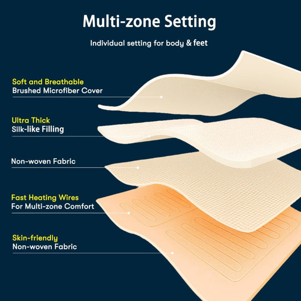 English Elm 1-Piece Full Microfiber Heated Mattress Pad with 10 Heat Settings and Auto Shut-Off Timer B035P549267