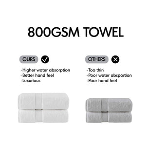English Elm 8-Piece 800 GSM Long-Staple Cotton Towel Set Plush Absorbent Antimicrobial Bath Linen Lilac B035P600837