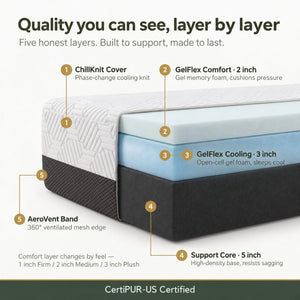 English Elm 10 Inch RV King Gel Memory Foam Mattress with Cooling PCM Cover and Firm Support B047P603425
