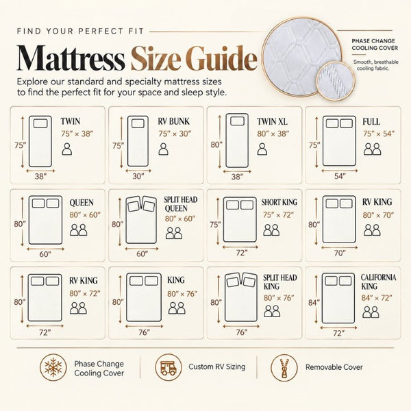 English Elm Copper Infused Plush Memory Foam RV King Mattress with Cooling Gel and Phase Change Cover B047P609012
