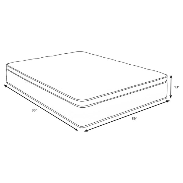 English Elm Vancouver Queen Hybrid Mattress Gel Memory Foam Euro Top Bamboo Cover Cool Sleep B062P521048
