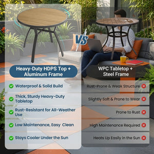 English Elm 5-Piece Outdoor Aluminum Dining Set with Round HDPS Table and Textilene Mesh Armchairs B082S00137