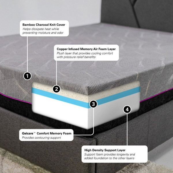 English Elm Bridgevine Home Queen Cooling Gel Memory Foam Mattress with Bamboo Charcoal Knit Cover B108131474