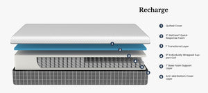 English Elm Bridgevine Home King Hybrid Mattress with Cooling Gel Foam and Wrapped Coil Support B108P175797