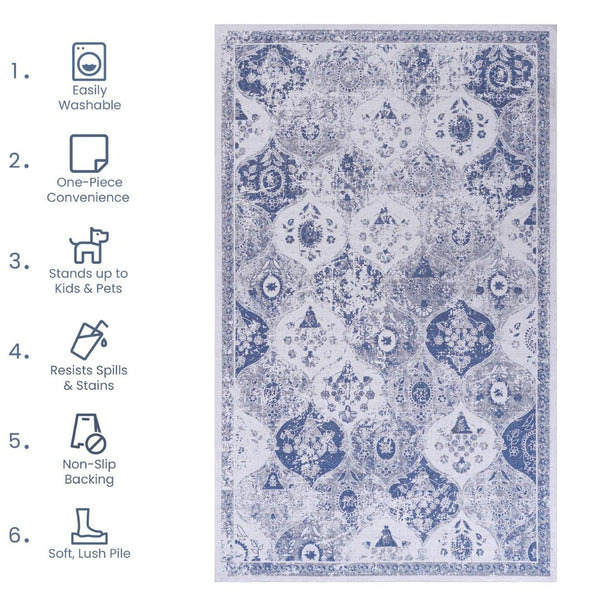 English Elm Maval Chenille Area Rug Bohemian Low Pile Washable Non-Slip for Living Room Blue B189P189021