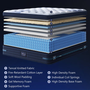 English Elm Bedstory Spine Align Hybrid Twin Mattress Gel Foam Coils Cooling Firm Support B2716P525064