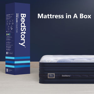 English Elm Bedstory Spine Align Pro Firm Hybrid Twin Mattress with Gel Foam and Airflow Cooling B2716P525530