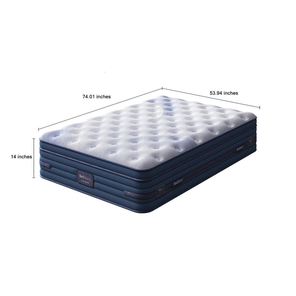 English Elm Bedstory Spine Align Hybrid Full Mattress Gel Foam Coils Cooling Airflow Firm Support B2716P525536