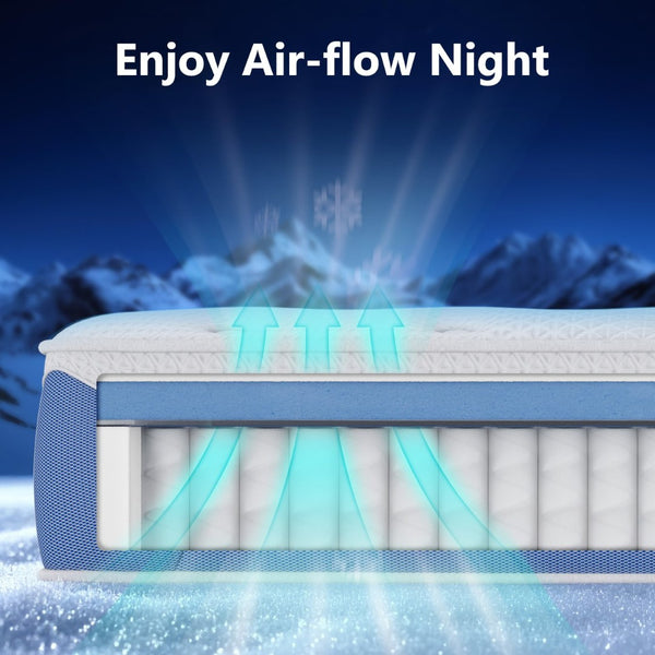 English Elm Bedstory Glacier Cool Hybrid Mattress Twin Plush Knit Cover Airflow Foam Layers B2716P526099