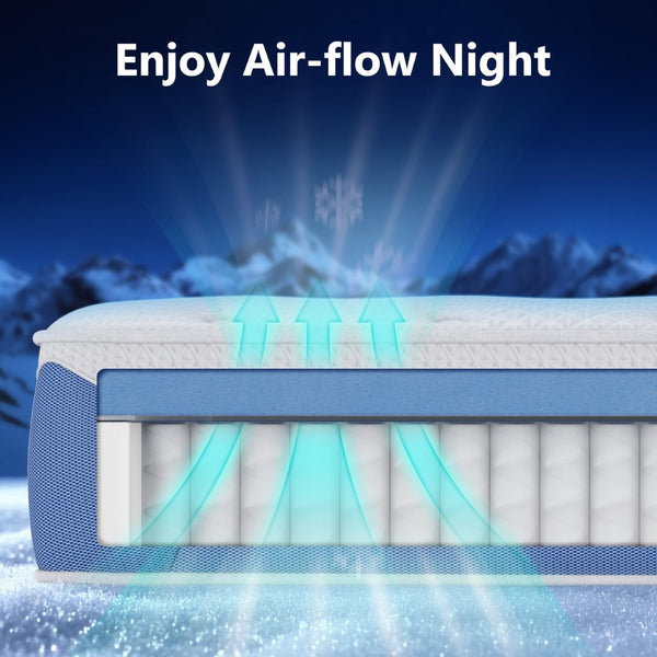 English Elm Bedstory Glacier Cool Pro Plush Hybrid Mattress with Airflow Foam for Hot Sleepers B2716P526135
