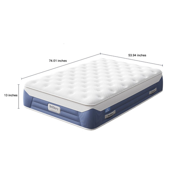 English Elm Bedstory Glacier Pro Plush Hybrid Mattress Cooling Knit Surface Airflow Full Size B2716P526147