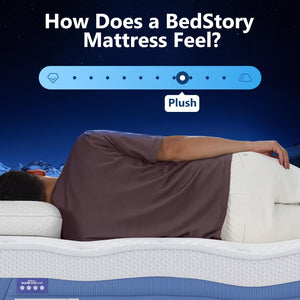 English Elm Bedstory Glacier Cool 14 Inch Plush Hybrid Mattress for Hot Sleepers with Airflow Core B2716P526175