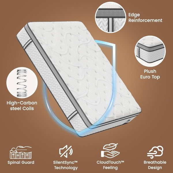 English Elm 10 Inch Twin Hybrid Mattress Zoned Pocket Springs Cooling Euro Top Back Relief B2716P548663