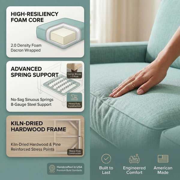 English Elm Clifford Square Arm Sofa Handcrafted in USA with Premium Polyester Upholstery Robin's Egg Seafoam Green B2761P497741