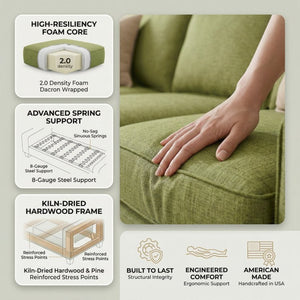 English Elm Clifford Square Arm Sofa Handcrafted in USA with Premium Polyester Upholstery Notion Appletini B2761P497743
