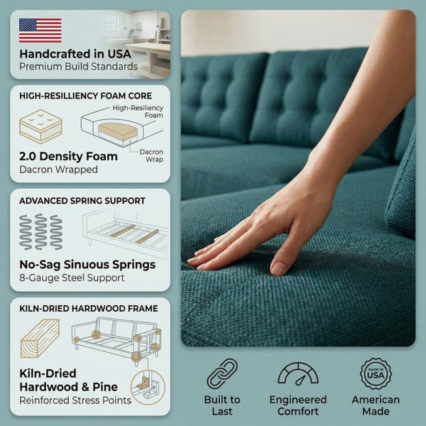 English Elm Talmadge L-shaped Chenille Sectional Handcrafted Usa Chaise Lounge Contemporary Living Room Hepburn Teal B2761P498582